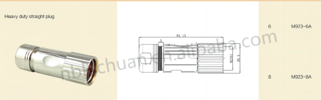 LECHUAN M923 Power Straight  Female Plug Shielded Servo Motor Connector Cable Mount M23 6Pin 8Pin Circular Connectors