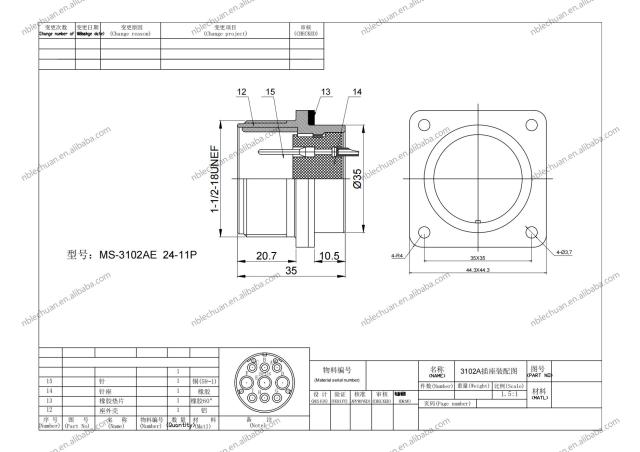 LECHUAN 9P Copper Alloy Circular Connector Solder Threaded Male Panel Box Mount Straight MIL Spec for Panel Mounting MS3102