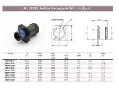 LECHUAN Circular Connectors MIL-DTL-26482 Series 1 Connector MS3111 Male Female Cable Mounting Receptacle 2 Pin Solder Straight