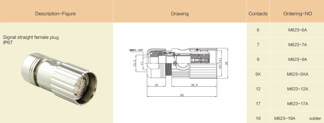 LECHUAN IP67 Waterproof Siemens Cable Connector Straight 6pin Power Intercontec 6/7/9/12/17/19 Pin M23 Circular Connector