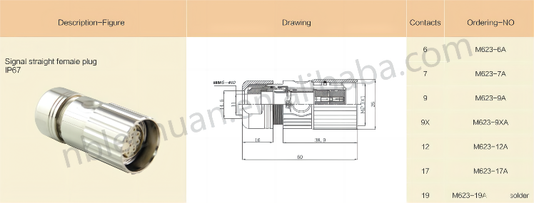 LECHUAN IP67 Straight Female 6/7/9/12/17/19 Pin Power Intercontec M23 Circular Connector Solder Waterproof Metal for Power