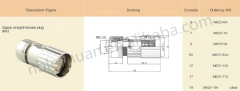 LECHUAN IP67 Straight Female 6/7/9/12/17/19 Pin Power Intercontec M23 Circular Connector Solder Waterproof Metal for Power