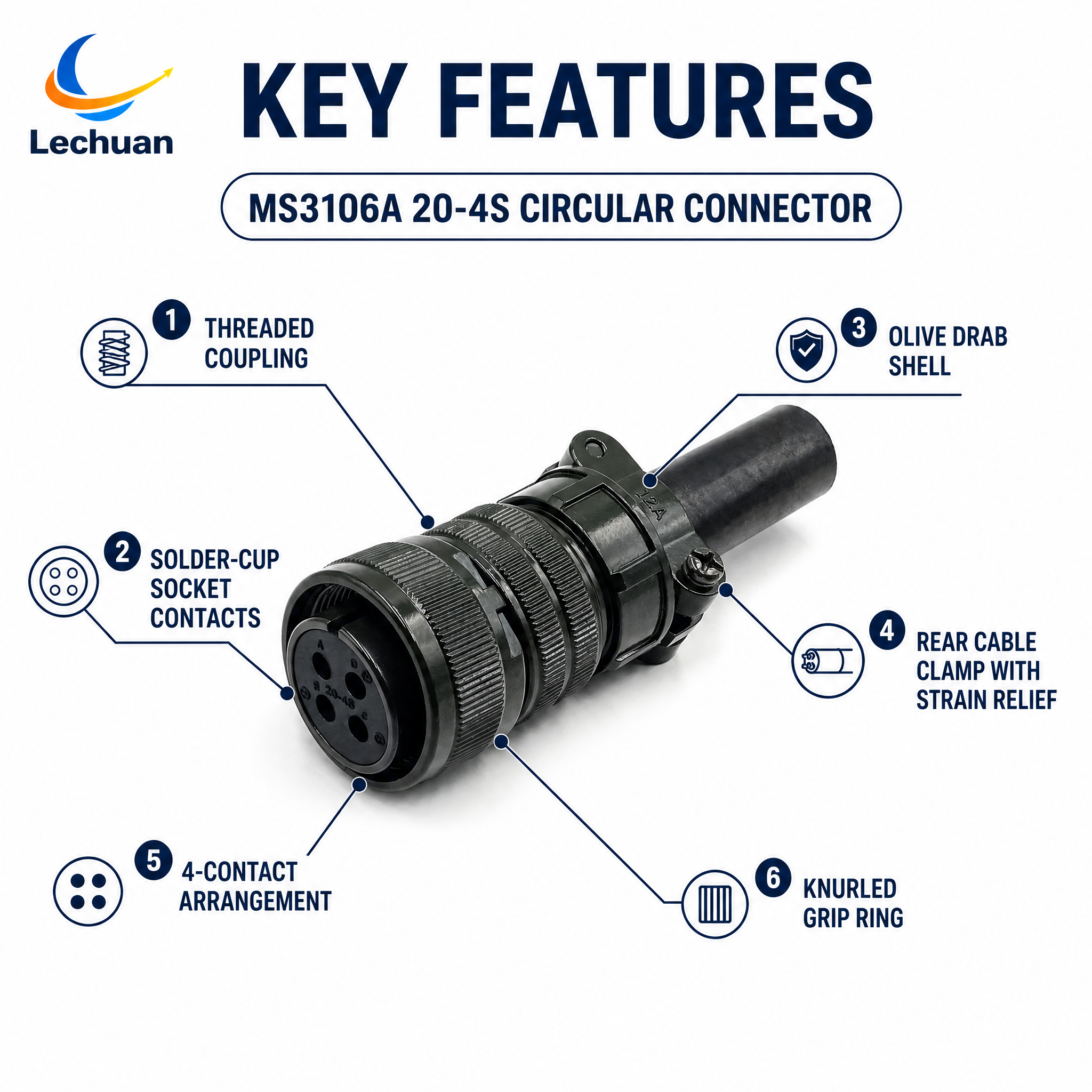MS3106A 20-4S 5015 Series Circular Connector 4 Pin Female Straight Plug Cable Mount Railway Transit Wind Energy