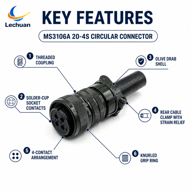 MS3106A 20-4S 5015 Series Circular Connector 4 Pin Female Straight Plug Cable Mount Railway Transit Wind Energy