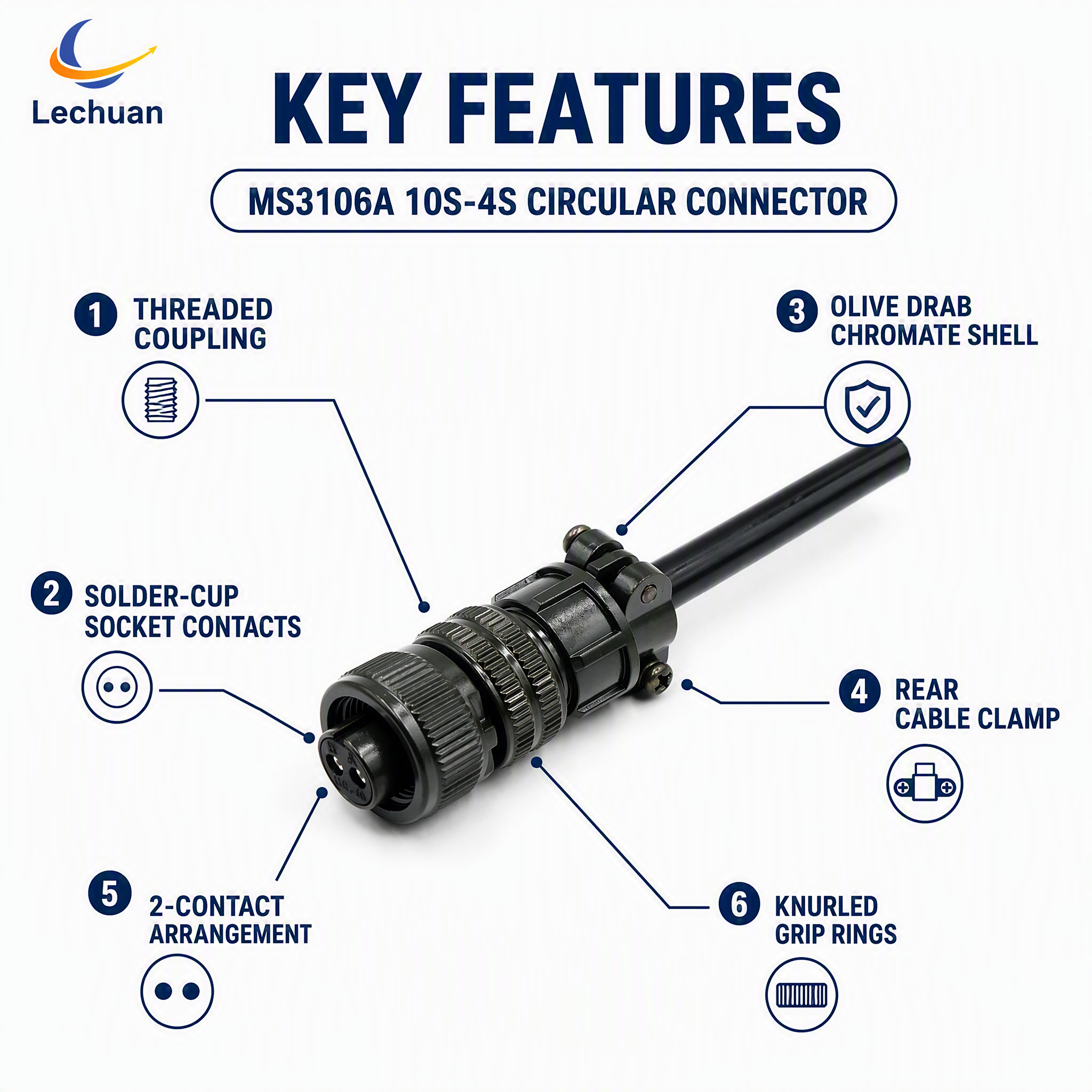 MS3106A 10SL-4S MIL-DTL-5015 Circular Connector 2 Pin Female Straight Plug Avionics Marine Outdoor Communication