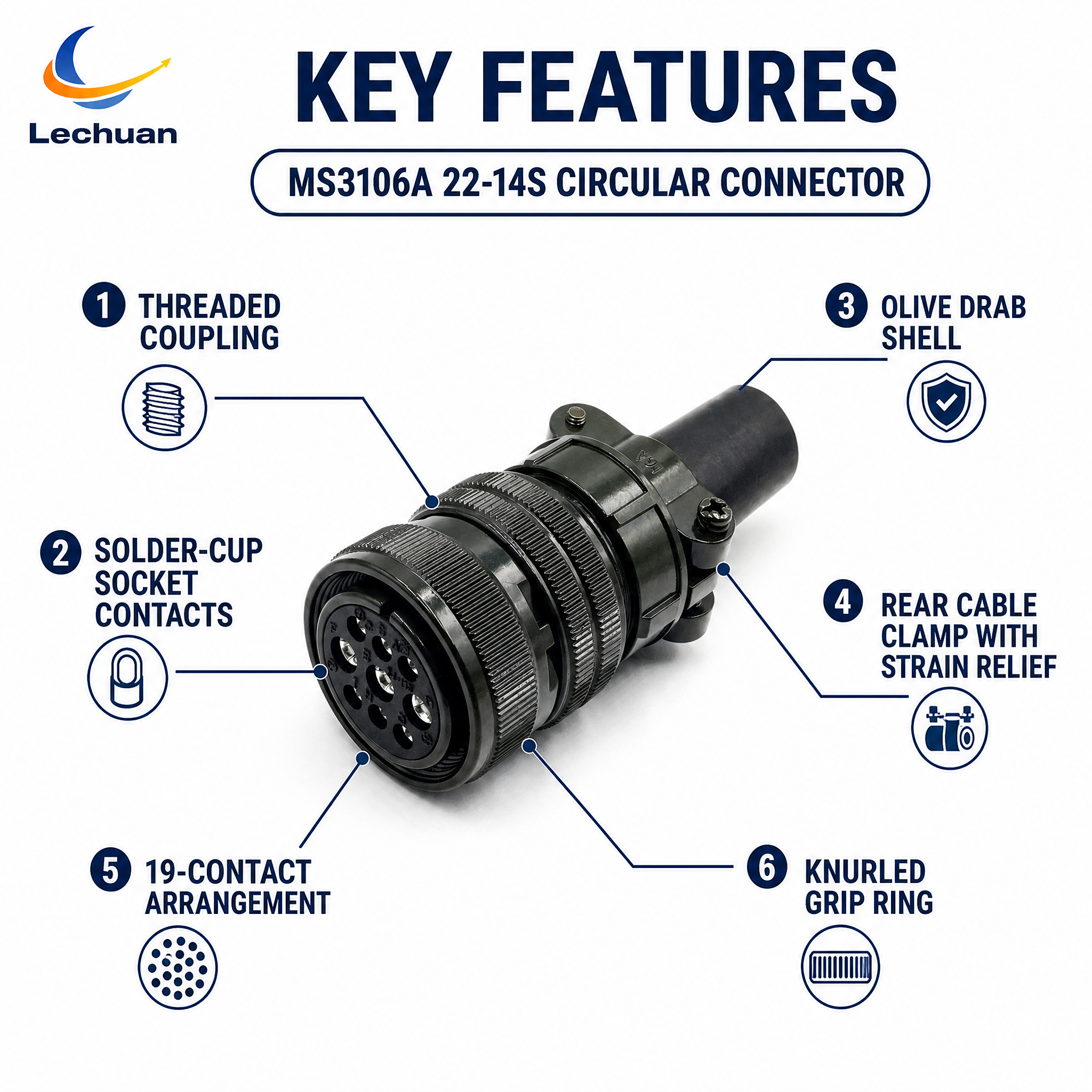 MS3106A 22-14S 5015 Series Circular Connector 19 Pin Female Straight Plug Cable Mount Satellite Railway Marine