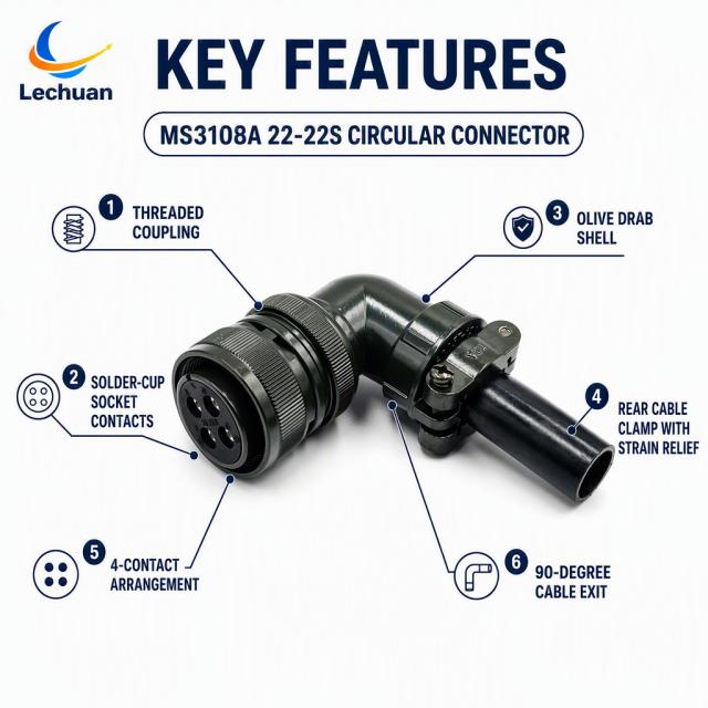 MS3108A 22-22S 5015 Series Circular Connector 4 Pin Female Right Angle Plug Cable Mount EV Charging Energy Storage