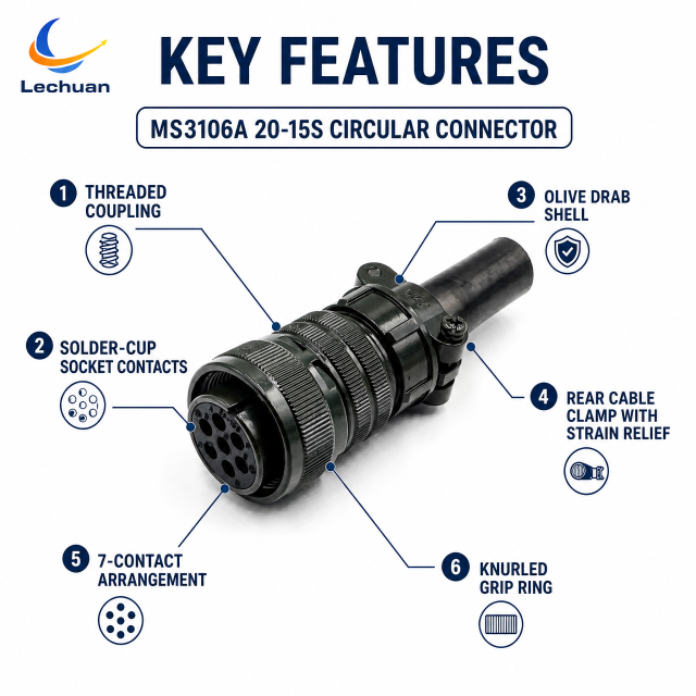 MS3106A 20-15S 5015 Series Circular Connector 7 Pin Female Straight Plug Cable Mount Agriculture Security Logistics