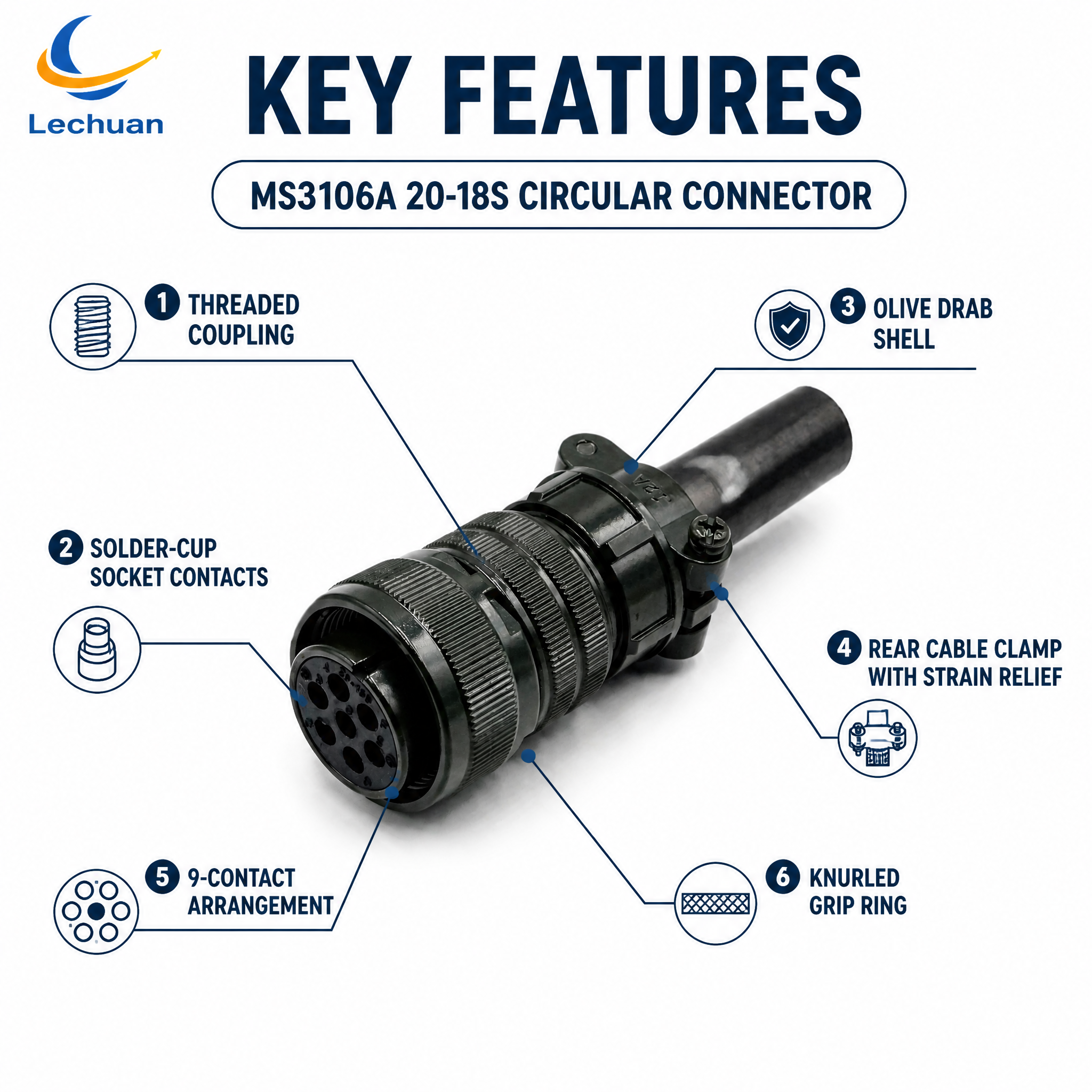 MS3106A 20-18S MIL-DTL-5015 Series Circular Connector 9 Pin Female Straight Plug Cable Mount Packaging Textile Lighting