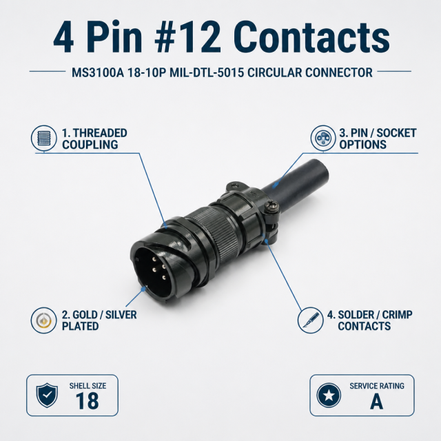 MIL-DTL-5015 Series Circular Connector MS3100A 18-10P 4P Box Mount Aviation Receptacle Fast Delivery Servo Power