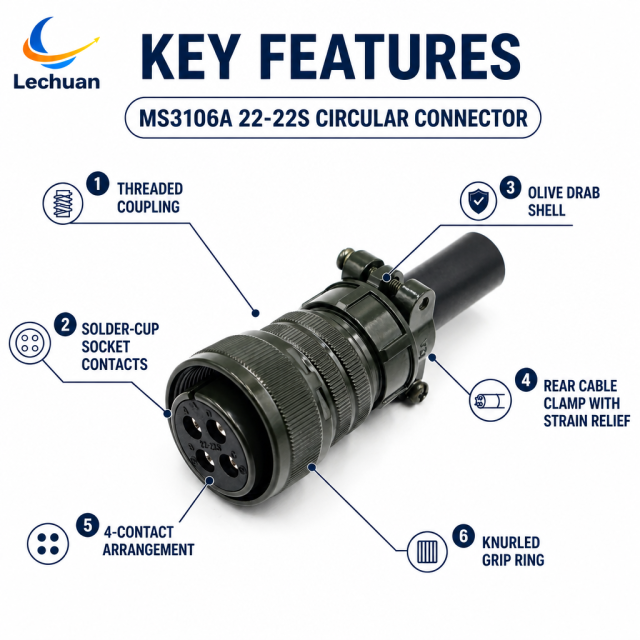 MS3106A 22-22S MIL-DTL-5015 Series Circular Connector 4 Pin Female Straight Plug Cable Mount Power Generation Mining Welding