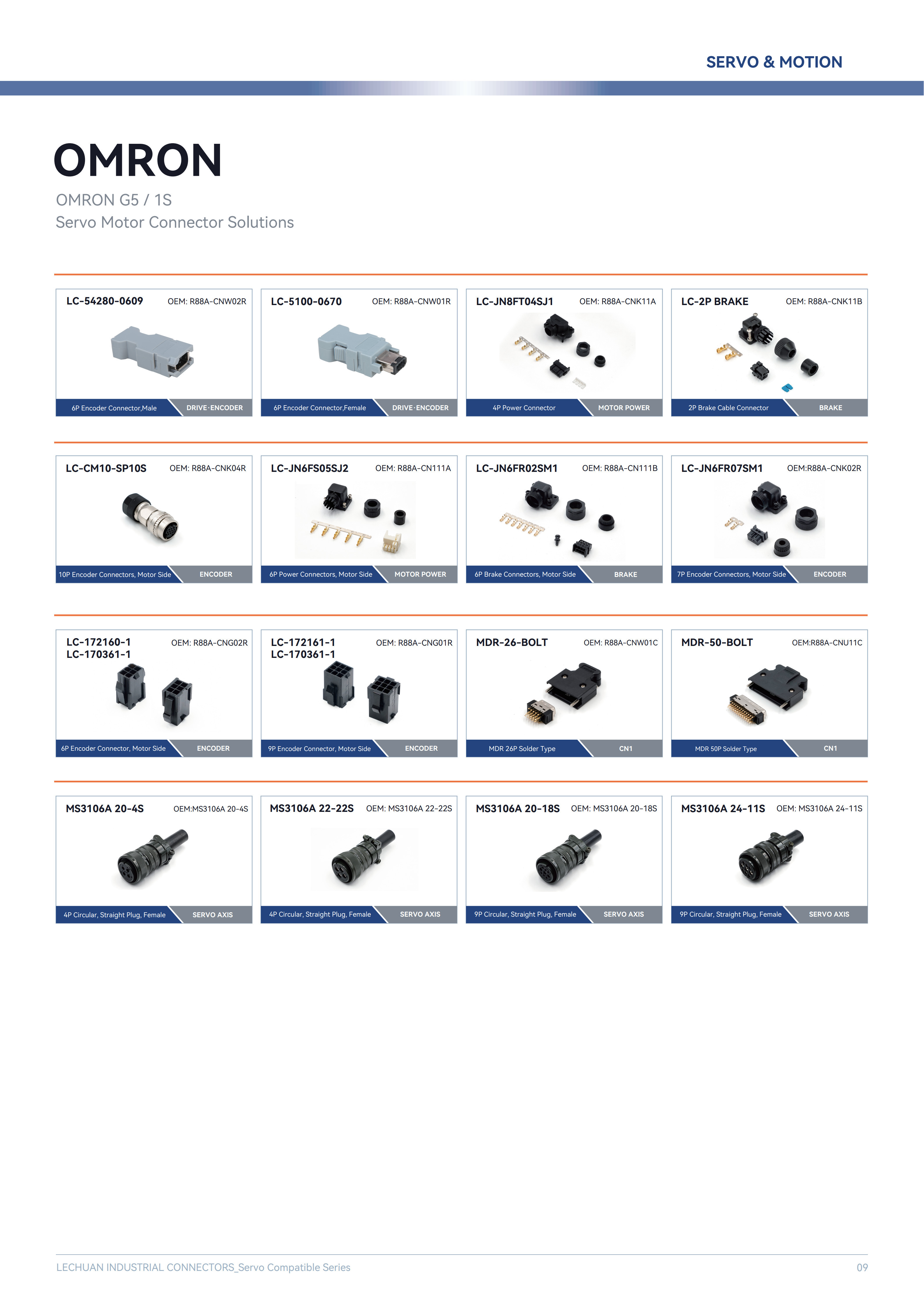 Factory JN8FT04SJ1 Compatible JN8 Series Circular Connector 4 Pin Female Plug 7A IP67 Waterproof Industrial Automation
