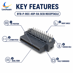 Factory 40Pin 1.27mm Plastic Female Right Angle SCSI Mini D Ribbon MDR Receptacle 5175474-5 Board to Board Connector Servo