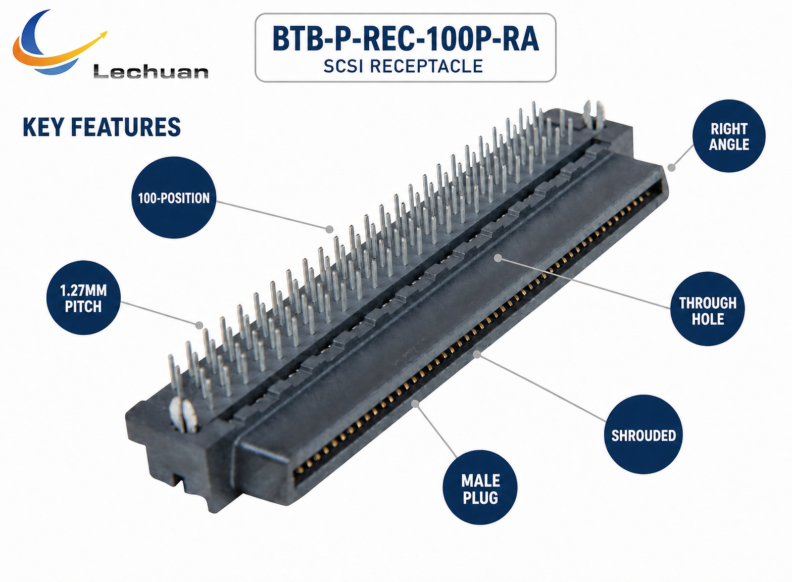 Factory 100 Pin 1.27mm MDR SCSI Female Right Angle Receptacle 1-5175474-0 Board to Board Connector Server Storage Telecom
