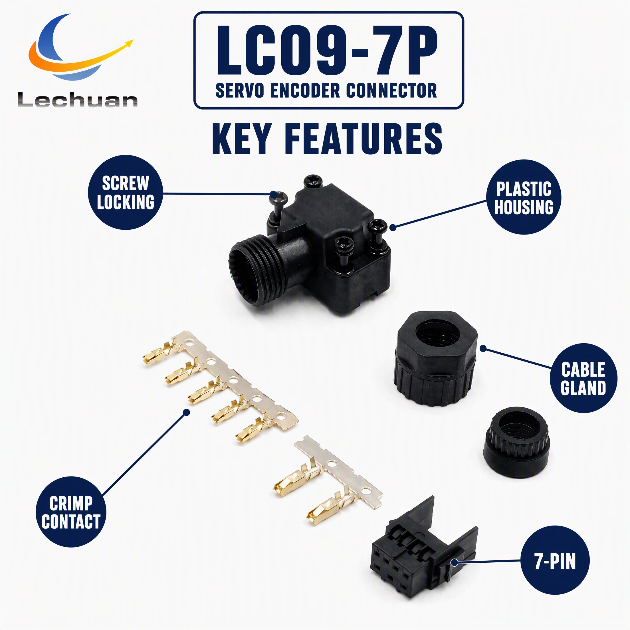 Factory Schneider VW3M8B11 BCH18 Servo Motor Encoder Connector Kit 7 Pin Plastic Crimp Plug Semiconductor Packaging Electronics