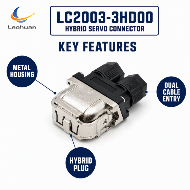 Siemens 6FX2003-3HD00 Hybrid Servo Connector Drive End Plug Metal Housing S200 1FL2 Battery Electronics Factory Automation
