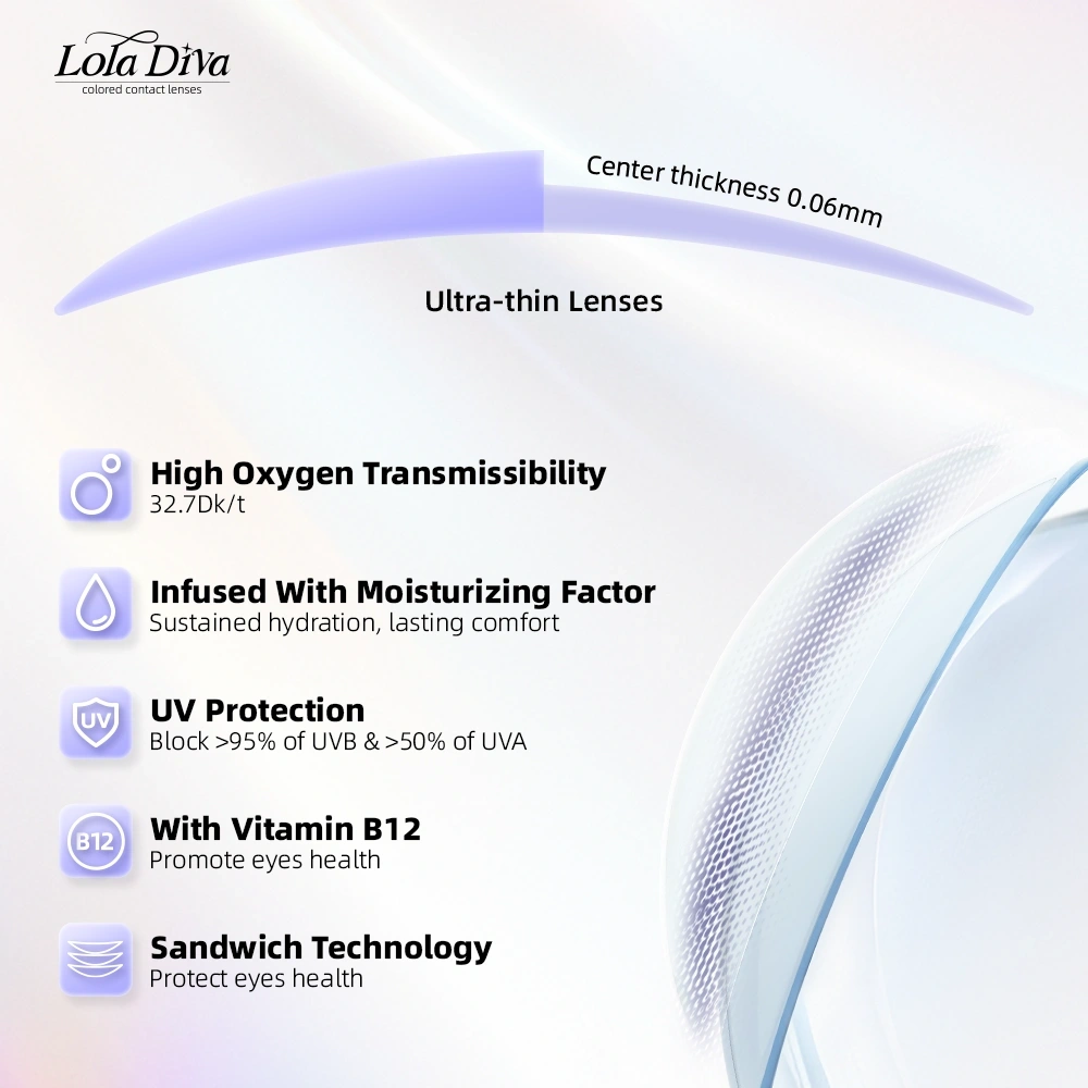 2pcs LolaDiva Cream Truffle Black | 1-Day Contact Lenses