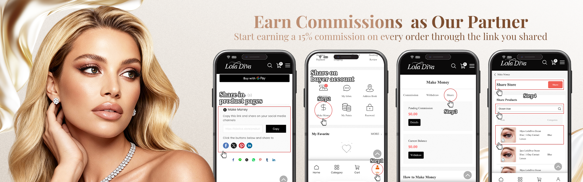 LolaDiva Partner Program &ndash; How to Earn Commissions in 4 Easy Steps | Join Free