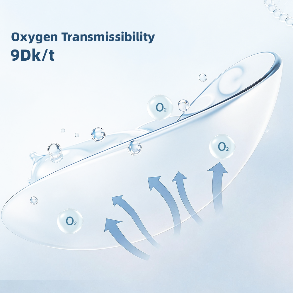 2pcs LolaDiva Clear Contacts | 6-Month Contact Lenses