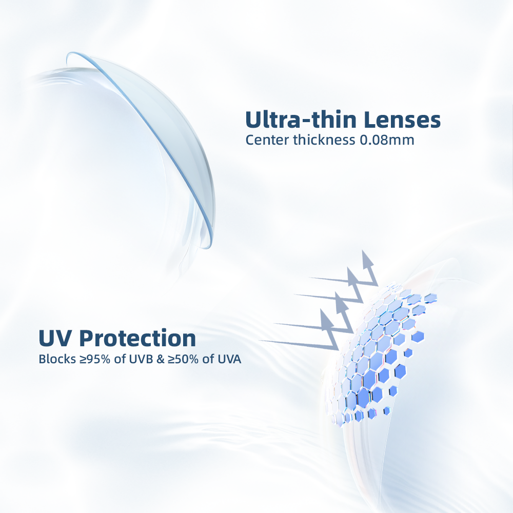 10pcs LolaDiva Clear Contacts | 1-Day Contact Lenses