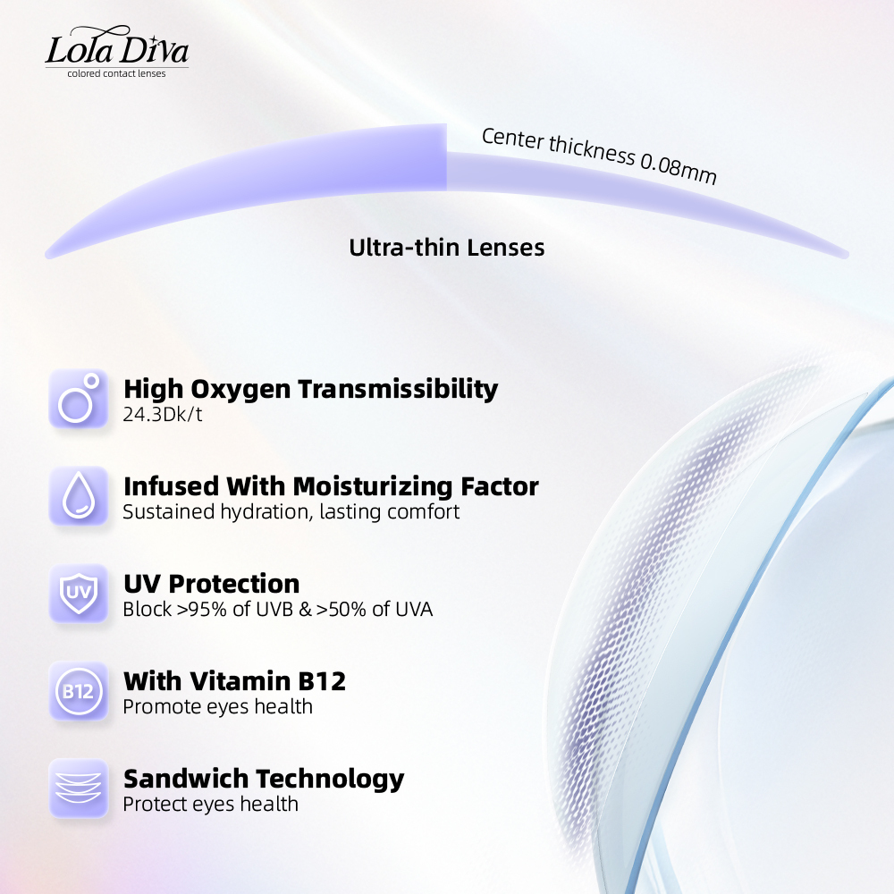 2pcs LolaDiva Sweet Cream Gray | 1-Day Contact Lenses