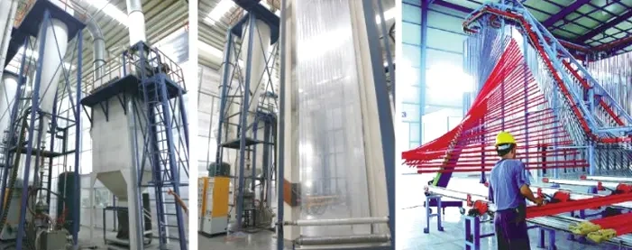 Aluminum Formwork Vertical Spraying Production Line - Turnkey Solution