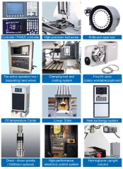 FMC-750 Vertical Machining Center | 12000 RPM Direct-Driven Spindle