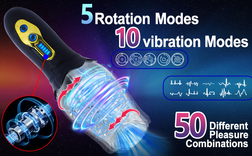 5 Rotation Modes Silicone male masturbator CM-GM-DW-FJ388