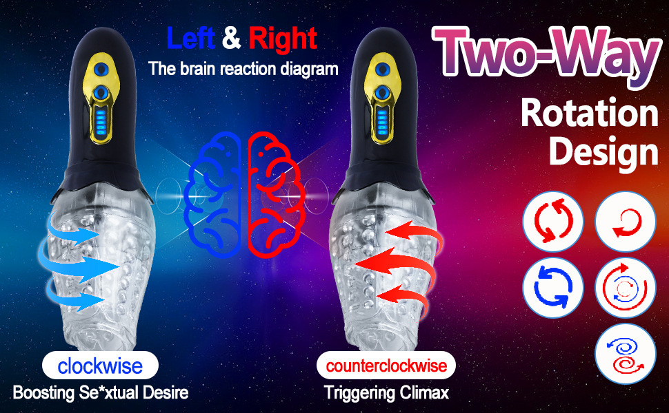 5 Rotation Modes Silicone male masturbator CM-GM-DW-FJ388