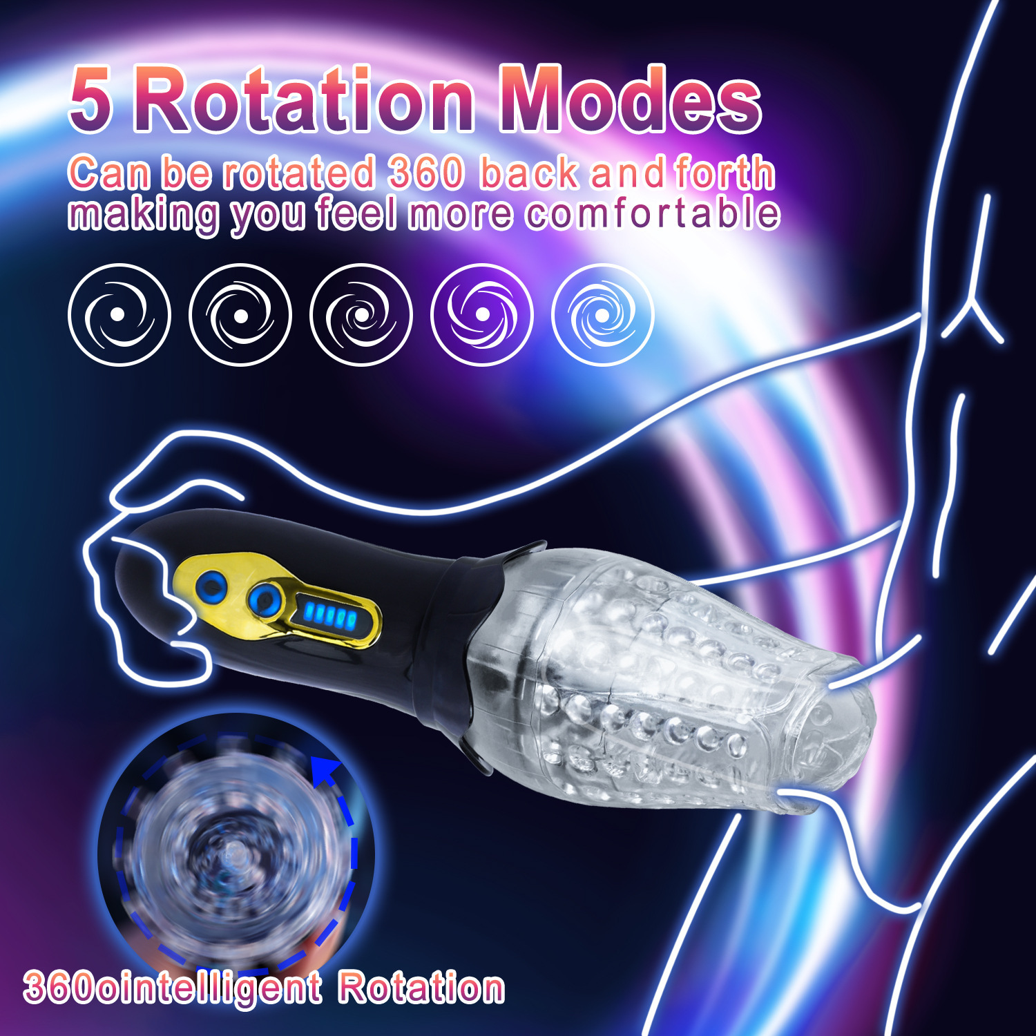 5 Rotation Modes Silicone male masturbator CM-GM-DW-FJ388