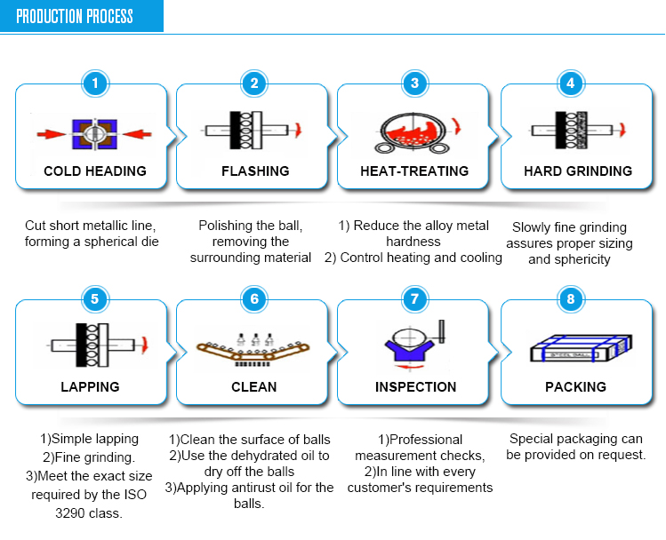 6.5毫米8.5毫米12.5毫米304 316材料不锈钢球