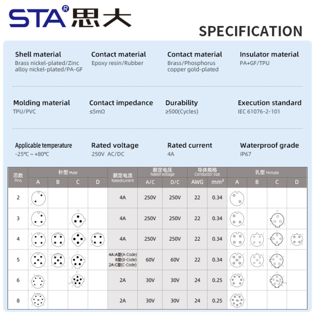M12 Y/T Splitter Male to Female Sensor Adapter Connector