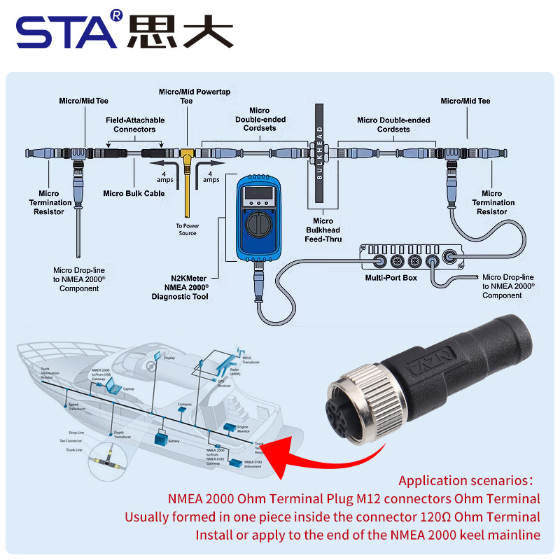 M12 120Ω Termination Resistor Male/Female Plug Connector