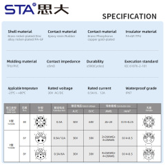 M12 Y-Code Shielded Data Type Overmolded Connector 6/8 Pins