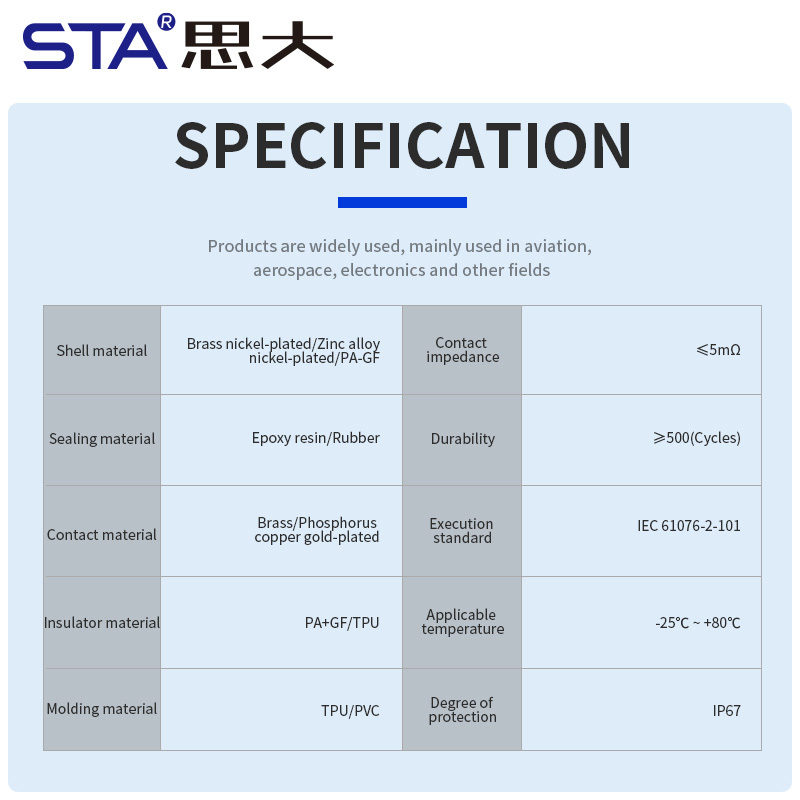 M12 X-Code IP67 Overmolded 8Pin Data Shielded Connector