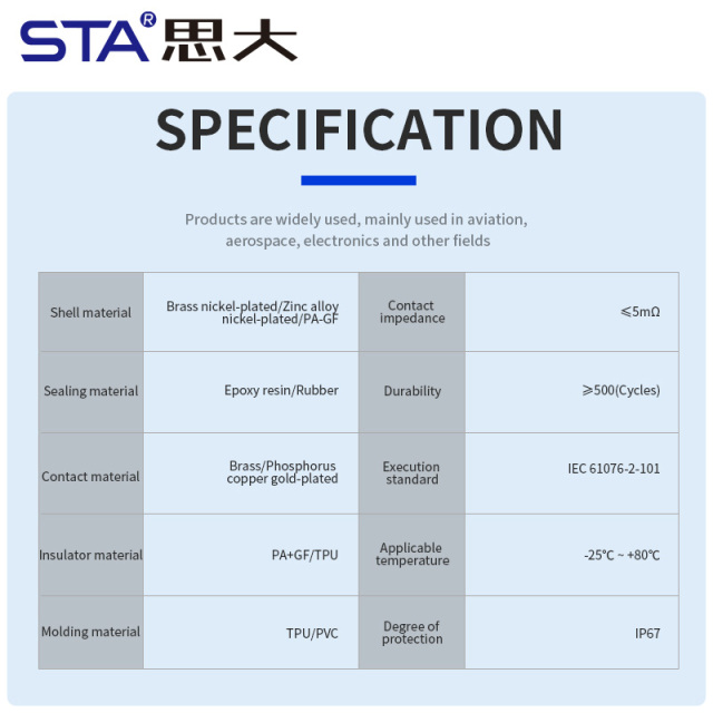 M12 X-Code DATA IP67 Female to RJ45 Adapter 90°/180°