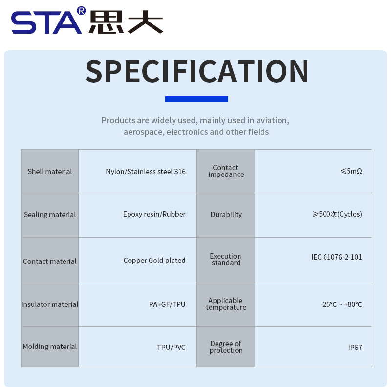 IP67 M12 Plastic Aviation Plug Assembled Stainless Steel Screws Connector