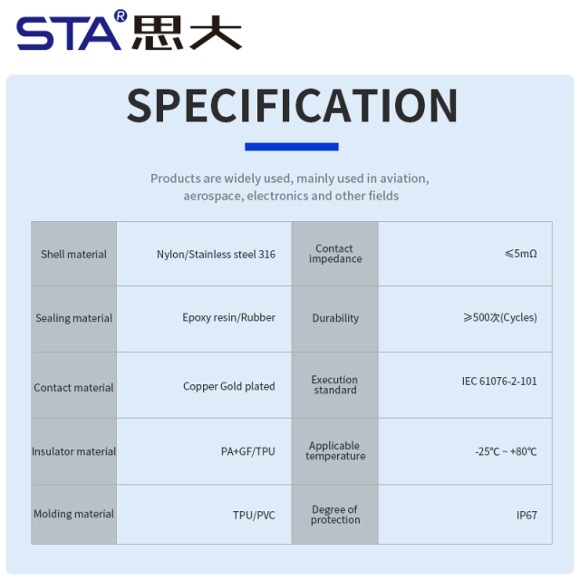 IP67 M12 Plastic Aviation Plug Assembled Stainless Steel Screws Connector