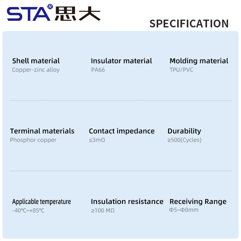 IP67 M12 Female Metal Stainless Steel Bellows 5 Pins Connector