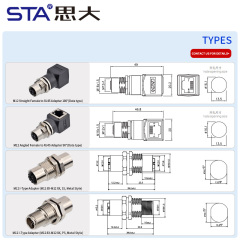 M12 X-Code DATA IP67 Female to RJ45 Adapter 90°/180°