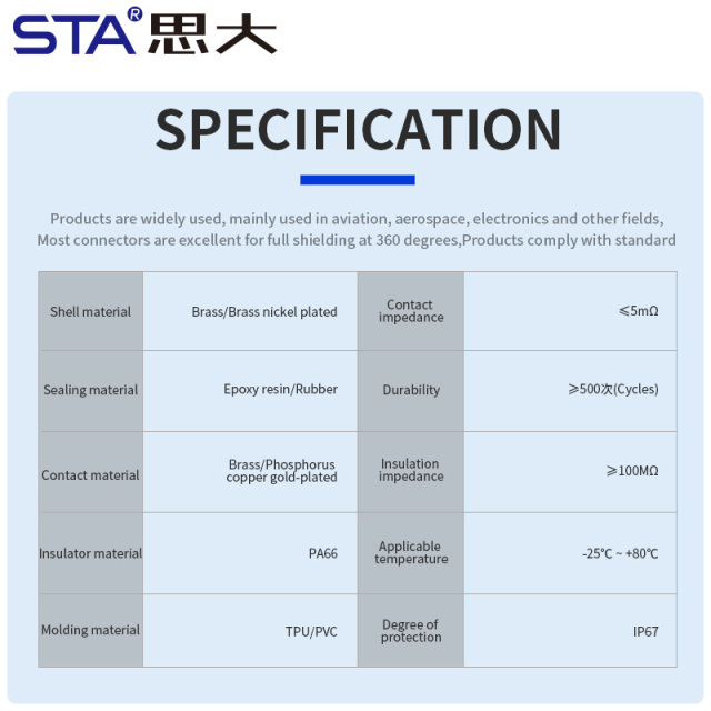 M14 Shield Overmolded Connector | IP67 Waterproof Plug