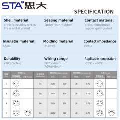 M16 Metal Assembled Connector | IP67 Waterproof Industrial Plug