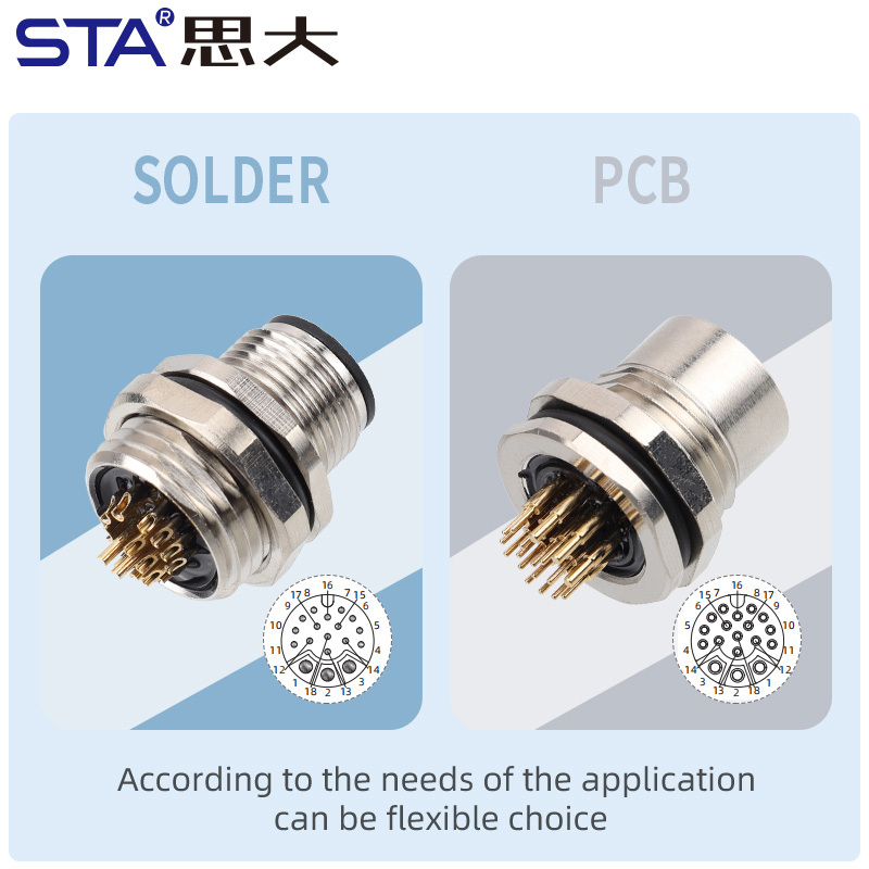 M14 PCB Front/Back Mount Socket IP67 Connector