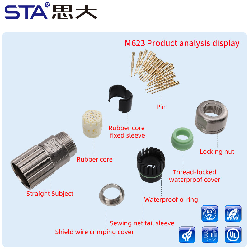 M623 Signal Transmission Plug Connector | IP67 Straight & Angled