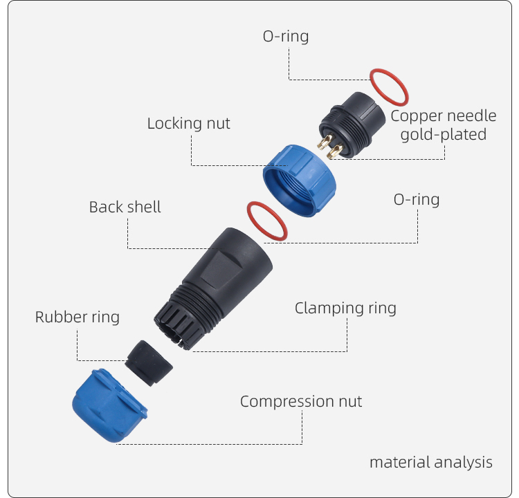 SP13 Aviation Plug Threaded Plug Socket IP68 Waterproof Connector