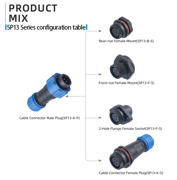 SP13 Aviation Plug Threaded Plug Socket IP68 Waterproof Connector