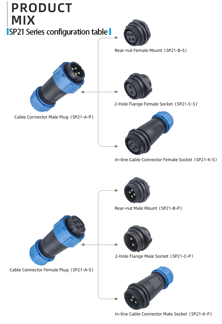 SP21 Aviation Plug IP68 Waterproof Circular Connector