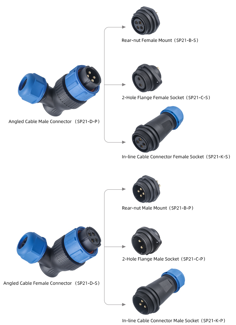 SP21 Aviation Plug IP68 Waterproof Circular Connector