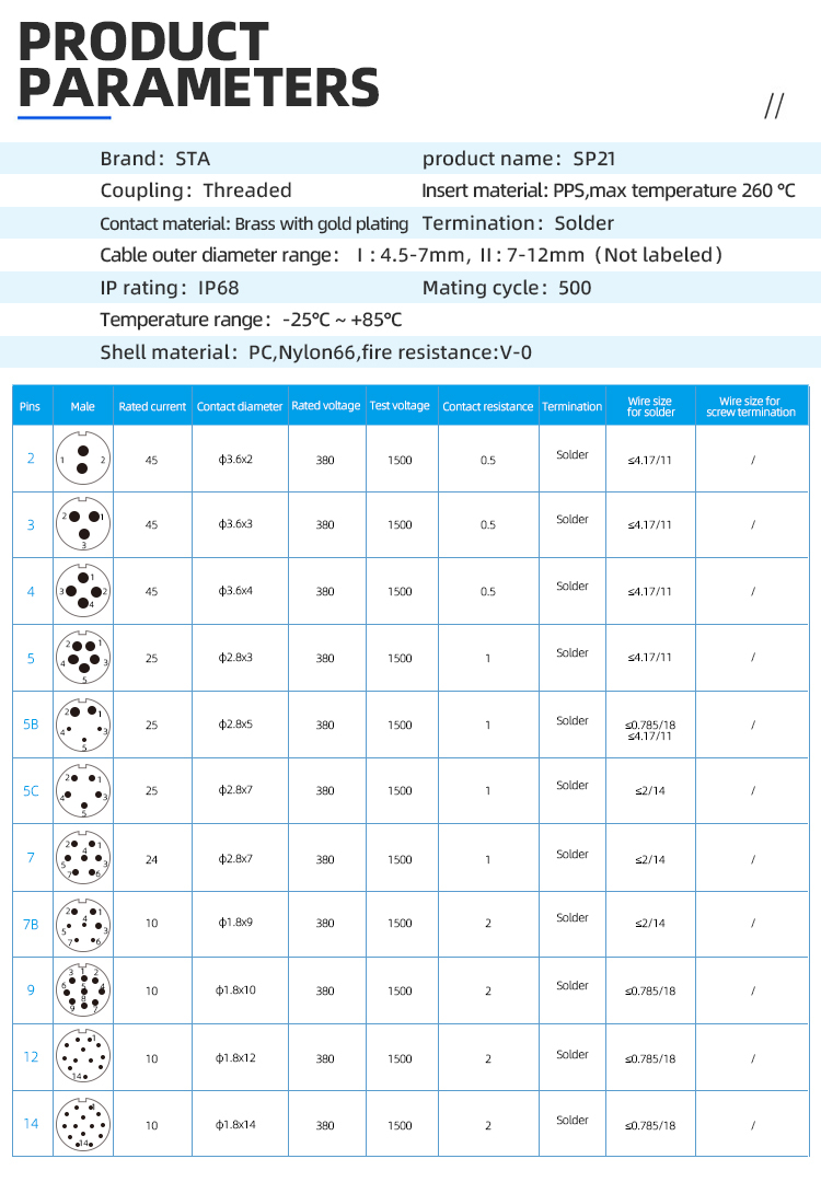 SP21 Aviation Plug IP68 Waterproof Circular Connector