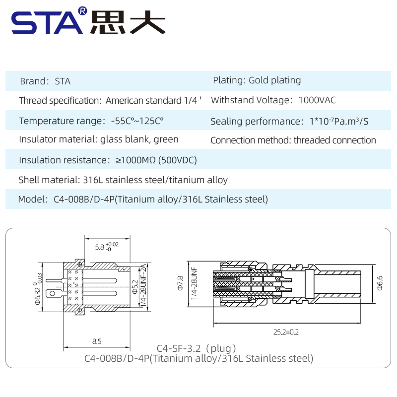 Tri-Axial Sensor Cable 4-Pin 1/4-28 UNF to BNC Connector Assembly